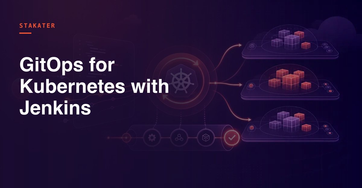 GitOps for Kubernetes with Jenkins | Stakater